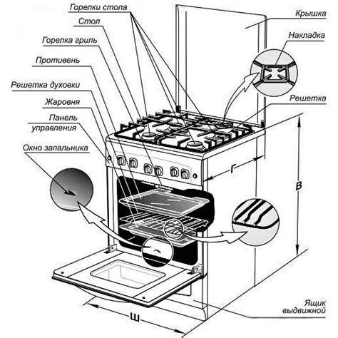 gas stove burner parts  functions reviewmotorsco