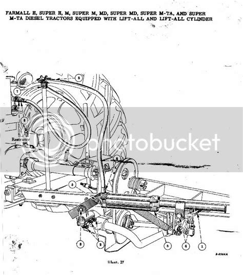 identify ih sickle mowers yesterdays tractors