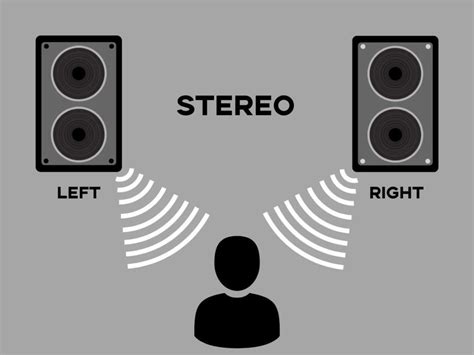 mono  stereo      headphonesty