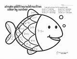 Coloring Addition Pages Printable Popular Basic sketch template