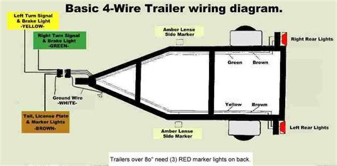 trailer light wiring diagram bing images projects   pinterest trailer light wiring