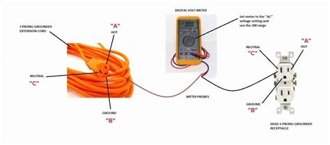 prong plug wiring diagram  manual  books  prong plug wiring diagram wiring diagram