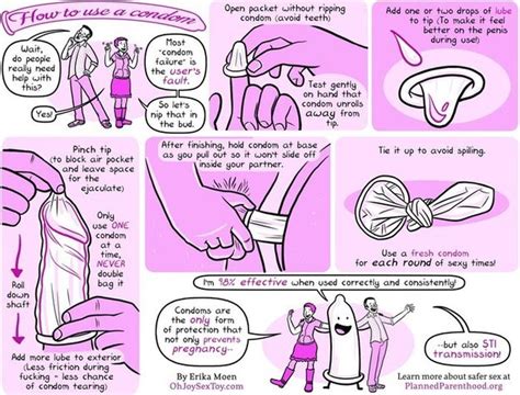 these diagrams were designed to make your sex life better