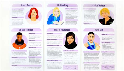 Iwd Downloadable Teacher Resources For Iwd Activity