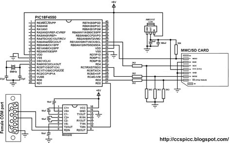 sd card bytesector read  write  picf microcontroller