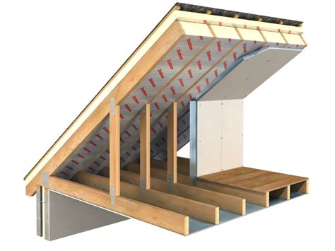 roof insulation guide