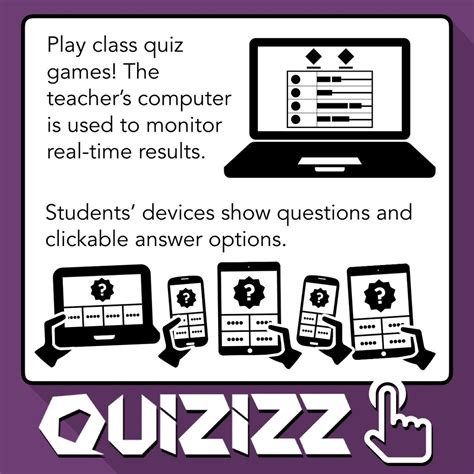 Class Quiz Games With Quizizz An Alternative To Kahoot — Learning In