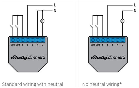 shelly dimmer  wifi  fenyeroszabalyzos kapcsolo bitek mindenhol avagy okos targyak