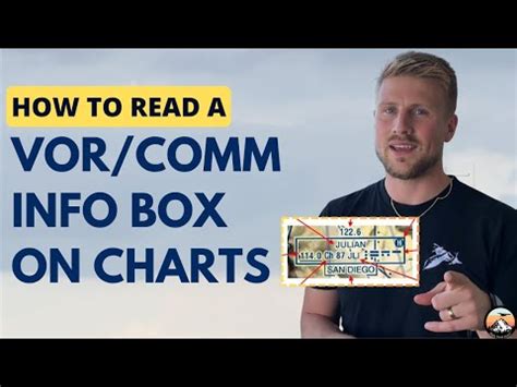 read  vor communication info box  charts  student pilots youtube