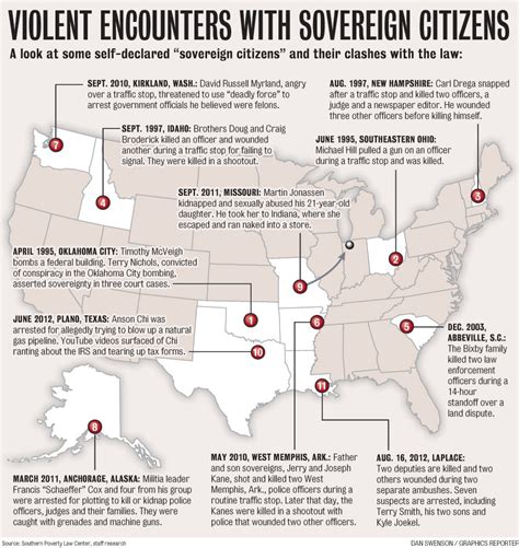 sovereign citizens wtf armed  dangerous  chief organizer blog