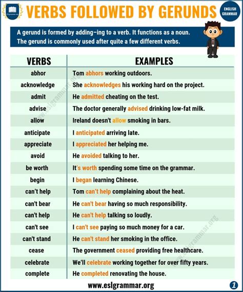 definition  list  verbs   gerunds  gerund