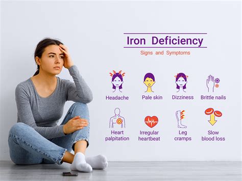 iron deficiency symptoms signs  anemia revealed