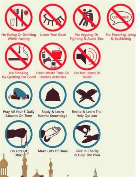 ramadan rules and regulations fasting kissing