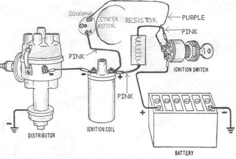 wiring diagram   chevy  ignition switch lee puppie
