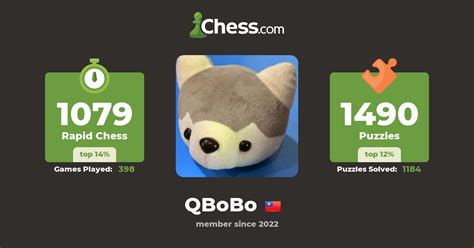 qbobo chess profile chesscom