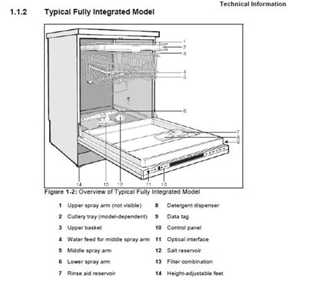 miele dishwasher parts diagram general wiring diagram