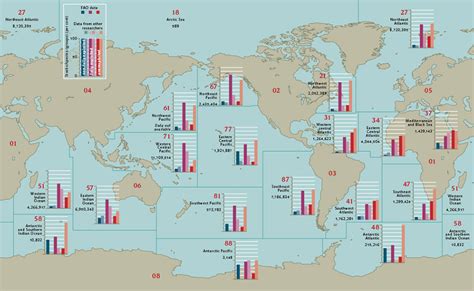 state  fisheries worldwide world ocean review