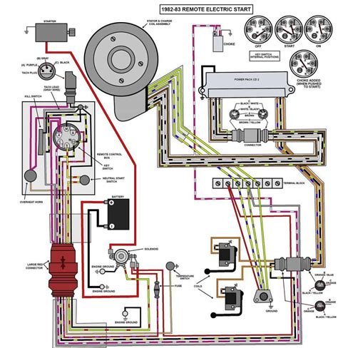 evinrude  hp wiring diagram