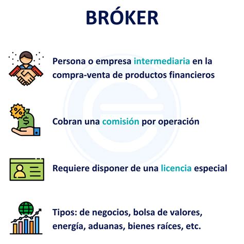broker  es caracteristicas tipos de broker  ejemplos