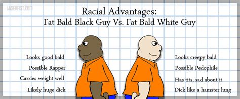 racial advantages