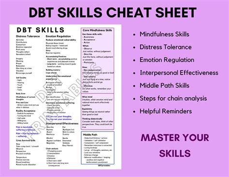 dbt skills cheat sheet dialectical behavior therapy skills etsy