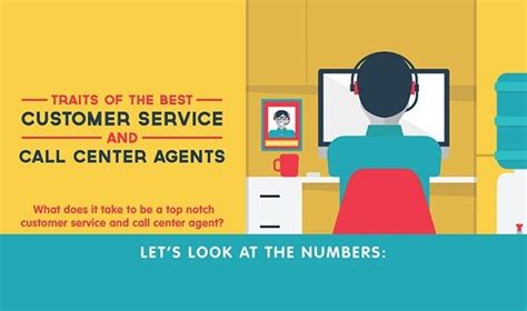 traits    customer service  call center agents infographic