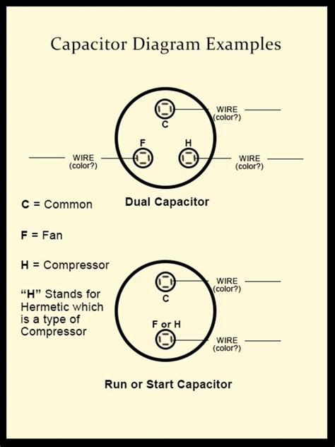 start run capacitor wiring diagram search   wallpapers
