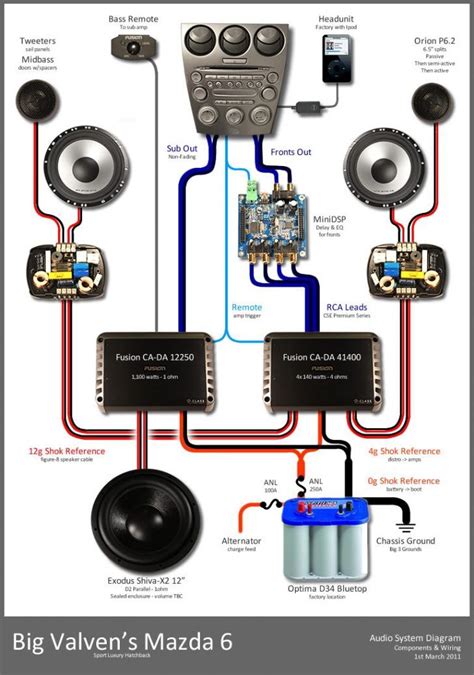 car speaker system wiring diagram