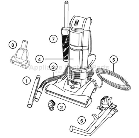 eureka  parts vacuum cleaners