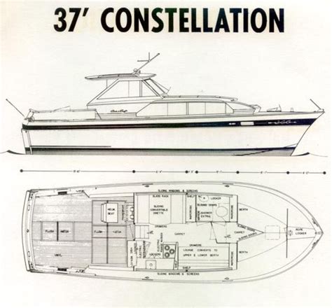 chris craft commander forum chris craft wood boat