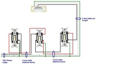 switch leg wiring diagram uploadest