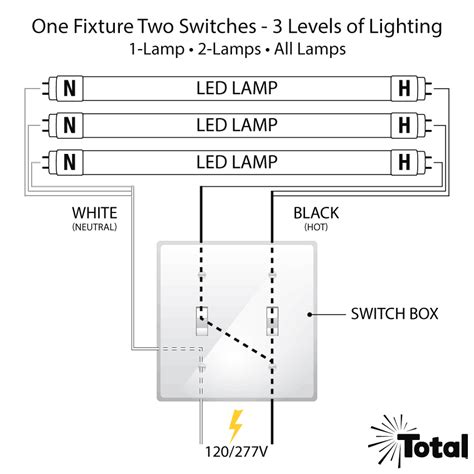 led ballast wiring diagram