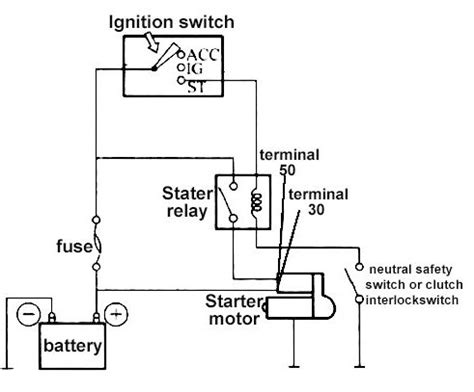 volt  pole starter solenoid wiring diagram  faceitsaloncom