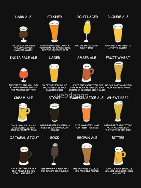 Beer Style Personality Chart What Your Beer Says About You Essential