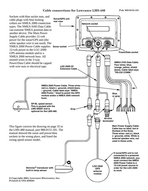 lowrance nmea  wiring diagram
