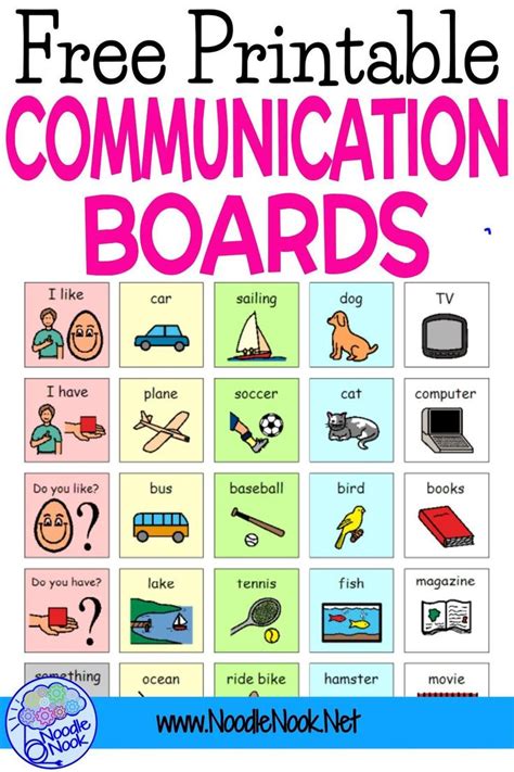 printable communication communication board template