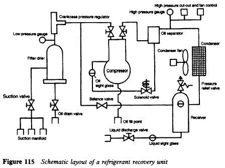 draw schematic diagram   refrigerator  meritnationcom