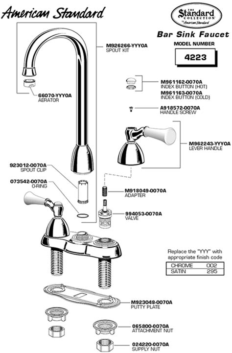 plumbingwarehousecom american standard bathroom faucet parts  model