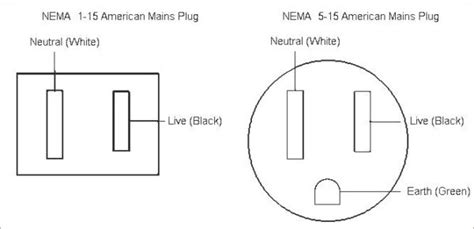 amp extension cord wiring diagram