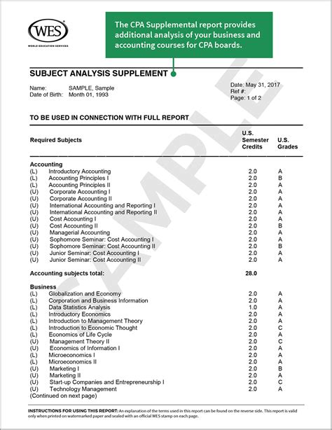 wes credential evaluation world education services