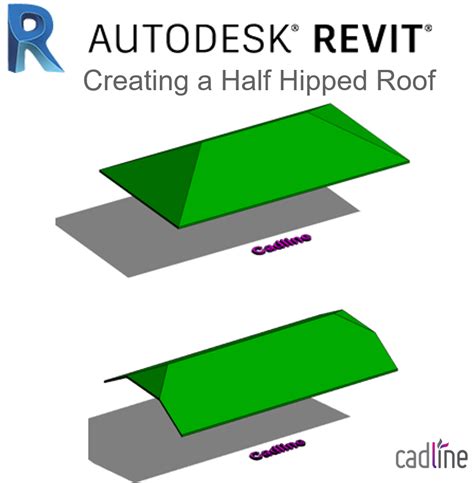 revit  creating   hipped roof cadline community