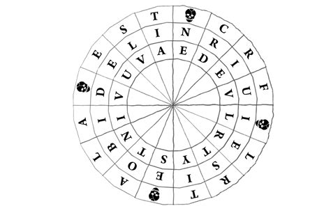 wheel cipher puzzle