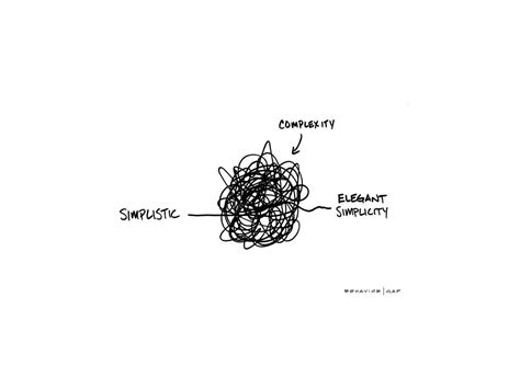 Seduced By Complexity