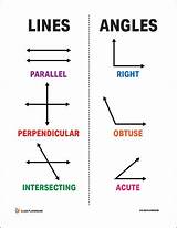 Parallel Perpendicular Acute Obtuse Intersecting Curves sketch template