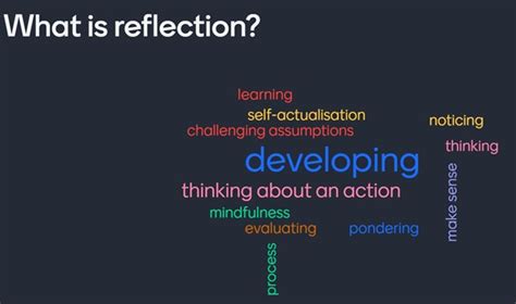 students  reflect   learning