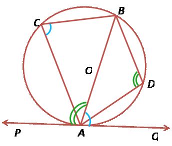 alternate segment theorem circles maths class