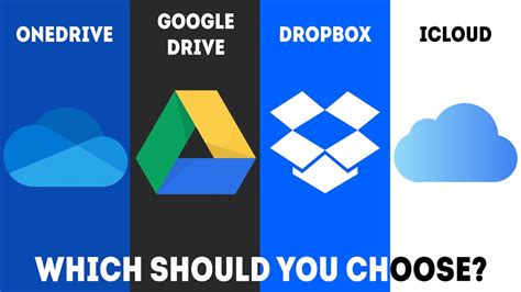 dropbox  onedrive  google drive snozone