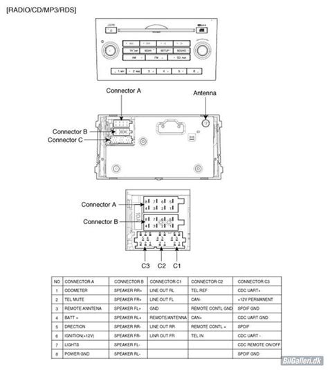 kia soul stereo wiring diagram