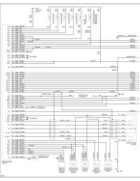 honda civic distributor wiring diagram