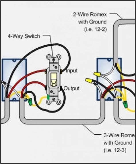 flat pin trailer plug wiring diagram los angeles craigslist stanley wiring